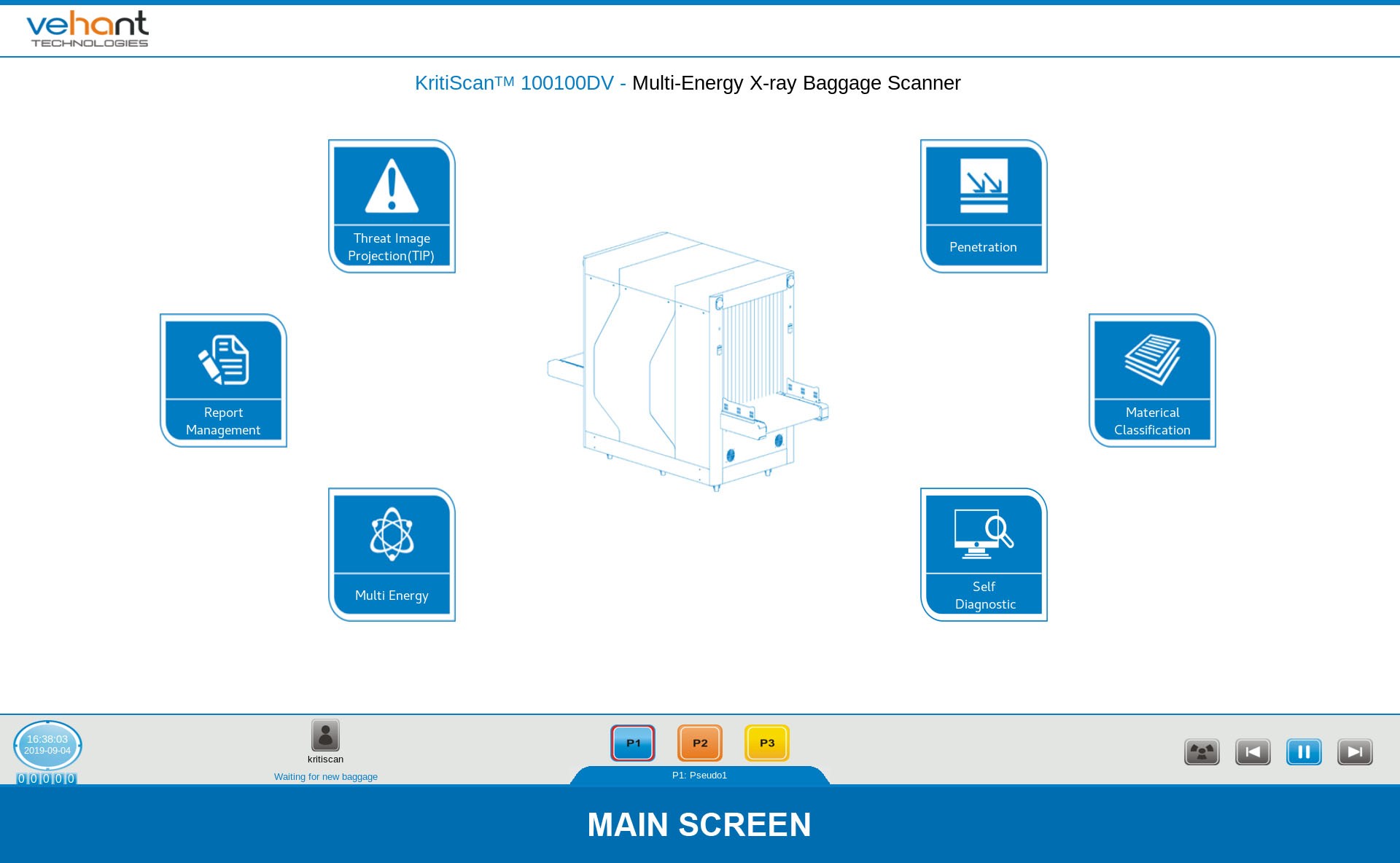 Multi  Energy X-Ray baggage scanner